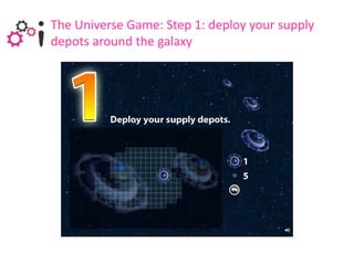 The Universe Game: Step 1: deploy your supply
depots around the galaxy
 