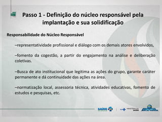 Responsabilidade do Núcleo Responsável
–representatividade profissional e diálogo com os demais atores envolvidos,
–fomento da cogestão, a partir do engajamento na análise e deliberação
coletivas.
–Busca de ato institucional que legitima as ações do grupo, garante caráter
permanente e dá continuidade das ações na área.
–normatização local, assessoria técnica, atividades educativas, fomento de
estudos e pesquisas, etc.
Passo 1 - Definição do núcleo responsável pela
implantação e sua solidificação
 