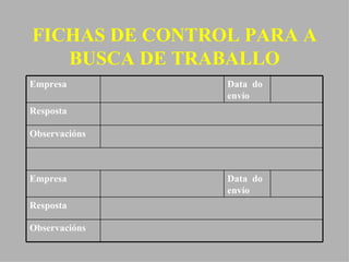 FICHAS DE CONTROL PARA A BUSCA DE TRABALLO Empresa Data  do envío Resposta Observacións Empresa Data  do  envío Resposta Observacións 