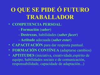 O QUE SE PIDE Ó FUTURO TRABALLADOR COMPETENCIA PERSOAL : -  Formación  ( saber ) -  Destrezas , habilidades ( saber facer ) -  Actitude  adecuada ( saber estar ) CAPACITACIÓN  para dar resposta puntual. FORMACIÓN CONTÍNUA  (adaptarse cambios) APTITUDES  (iniciativa, creatividade,espírito de equipo, habilidades sociais e de comunicación, responsabilidade, capacidade de adaptación...)  