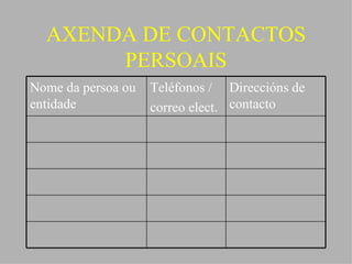 AXENDA DE CONTACTOS PERSOAIS Nome da persoa ou entidade Teléfonos / correo elect. Direccións de contacto 