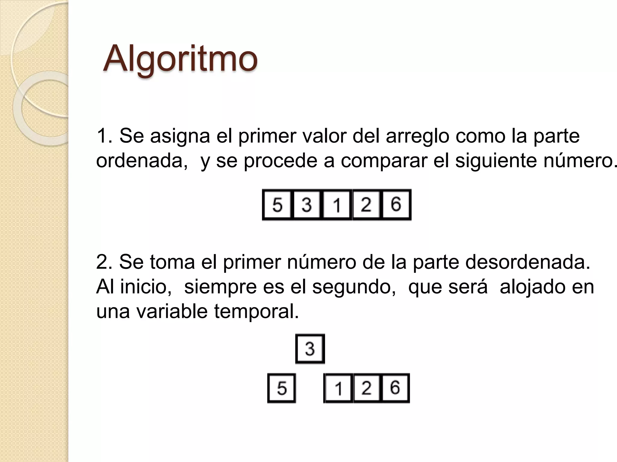 Algoritmo
1. Se asigna el primer valor del arreglo como la parte
ordenada, y se procede a comparar el siguiente número.
2. Se toma el primer número de la parte desordenada.
Al inicio, siempre es el segundo, que será alojado en
una variable temporal.
 