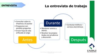 ENTREVISTA La entrevista de trabajo
• Consultar sobre la
empresa y el puesto
• Prepararse con
posibles preguntas
• Enviar hoja de vida
enfocada al cargo.
Antes
• Mantener sereno y
atento.
• Resolver las propias
dudas con prudencia
y discreción.
Durante • Contestar teléfono –
correos electrónicos
Después
 