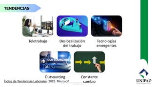 TENDENCIAS
Índice de Tendencias Laborales. 2022. Microsoft
Teletrabajo Deslocalización
del trabajo
Tecnologías
emergentes
Outsourcing Constante
cambio
 