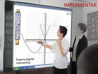 IMPLEMENTARPizarra digital interactiva