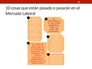 ¿Cómo están afectando las Redes
Sociales al Mercado Laboral en España?
222
 
