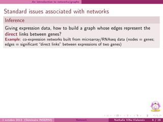 Net Work Expression Network analysis for computational biology | PDF