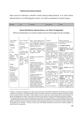 84
Traitement des douleurs lombaires
Notre revue de la littérature a identifié 3 articles (Giemza, Matczak-Giemza et al. 2014, Giemza,
Matczak-Giemza et al. 2015) (Nugraha, Gunther et al. 2015) correspondant à 2 études cliniques.
68
Signe ou manœuvre de Lasègue est un signe clinique de tension et d’irradiation radiculaire très spécifique des sciatiques
radiculaires. Il consiste en une élévation lente et douce du membre inférieur en maintenant le genou en extension jusqu'à
ce que le patient décrive une douleur irradiant depuis le dos (au niveau de la racine) jusque dans le pied, identique à la
douleur (sciatalgie) dont il souffre. Il faut savoir le rechercher sans douleur en évitant toute élévation brutale du membre.
69
Les questionnaires ADL sont des outils d’évaluation des activités de la vie quotidienne. Il en existe différentes échelles (Ex
: l'échelle de Katz (Katz ADL scale), et l'échelle des activités de la vie quotidienne de Bristol (Bristol Activities of Daily Living
Scale)). Ces échelles mesurent le degré de capacité (ou d’incapacité) d’une personne à accomplir les activités de base de la
vie quotidienne, par exemple : se nourrir, se laver, aller aux toilettes (contrôle du rectum et de la vessie), s'habiller, ou
prendre soin de son apparence.
Méthodes Suivi Participants Interventions Critères
Giemza 2014 (Giemza, Matczak-Giemza et al. 2014), The Aging Male
Effet de la Cryothérapie sur la colonne lombaire chez les hommes âgés avec des rachialgies
-Essai contrôlé
randomisé
(groupes
parallèles)
- 2 groupes
N=96
En ouvert
Essai déclaré
randomisé mais
Méthode de
Randomisation
non précisé
Pologne
Aucune
information sur le
lieu et la date du
recrutement.
Il n’est pas
mentionné
d’accord de
comité d’éthique
et Il n’y a aucune
information sur le
consentement
Suivi : 3 semaines
Mesures : 2 temps
de mesures
-Le premier :
avant le début de
l’essai
-Le second : le jour
suivant la dernière
intervention
Toutes les
mesures ont été
effectuées par la
même personne
et au même
moment de la
journée.
Sujets : hommes âgés de 65 à
75 ans (âge moyen 69,2 ans)
avec un diagnostic médical de
douleurs lombaires chroniques
(depuis plus de 3 mois)
L’étiologie de la douleur a été
établie sur la base de résultats
de tests objectifs de
radiographie et d’IRM.
Modalités de recrutement non
précisée
Exclusions :
- Patients avec de douleurs
aiguës, des lésions radiculaires
(signe ou manœuvre de
Lasègue68
, parésie) ou
différentes pathologies telles
que: variabilité tensionnelle,
ostéoporose ou insuffisance
circulatoire.
- Patients avec des contre-
indications à la CCE :
claustrophobie, intolérance au
froid, maladie de Raynaud,
hypothyroïdie, maladie
respiratoire aiguë, cancer,
maladies cardiovasculaires
(angor instable, sténose de la
valve aortique ou sténose
veineuse, troubles du rythme),
2 groupes :
-Groupe Contrôle : de 46
sujets pratiquant des
exercices physiques dans
un gymnase sans CCE et
sans traitement
supplémentaire
-Groupe intervention de
46 sujets: séance de CCE
suivie des mêmes
exercices physiques que
le groupe contrôle 5 jours
par semaine, pendant 3
semaines,
le type d’exercice
physique, leur durée ne
sont pas mentionnés
Type de cryothérapie :
chambre cryogénique
type CR2002
La séance débute par un
pré conditionnement de
30 secondes à – 60 ° C
suivi d’une exposition de
3 minutes à – 120°C.
Après la séance, le
patient devait rejoindre
le groupe contrôle dans
le gymnase pour les
exercices.
Pour tous les patients :
Plusieurs critères non
hiérarchisés, comparés en fin
de traitement.
- la mobilité vertébrale
Hétéroévaluation de la
mobilité du rachis dorso-
lombaire en :
flexion et extension actives,
rotation à droite et à gauche,
flexion latérale à droite et à
gauche, à l’aide de dispositifs
permettant l’exécution de
mouvements d’une partie
isolée de la colonne vertébrale
et d’en mesurer la mobilité
grâce à une échelle d’angle
intégrée
Mesure rapportée par le
patient :
-une échelle de douleur en
utilisant l'EVA (de 0 à 100
mm)
-Limitation fonctionnelle des
activités de la vie
quotidienne sur le
questionnaire ADL (Activities
of Daily Living)69
: échelle
utilisée de 0 à 3 points : 0
signifiait «Je n’ai aucun
problème avec cette activité»,
alors que 3 signifiait «je ne
 