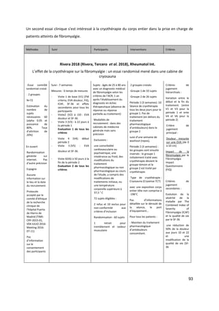 93
Un second essai clinique s’est intéressé à la cryothérapie du corps entier dans la prise en charge de
patients atteints de fibromyalgie.
Méthodes Suivi Participants Interventions Critères
Rivera 2018 (Rivera, Tercero et al. 2018), Rheumatol Int.
L’effet de la cryothérapie sur la fibromyalgie : un essai randomisé mené dans une cabine de
cryosauna
-Essai contrôlé
randomisé croisé
- 2 groupes
N=72
Estimation du
nombre de
sujets
nécessaires 60
(alpha 0.05 et
puissance de
80%, Taux
d’attrition de
20%)
En ouvert
Randomisation
générée sur
internet. Pas
d’autre précision
Espagne
Aucune
information sur
le lieu et la date
du recrutement.
Protocole
accepté par le
comité d'éthique
de la recherche
clinique de
l'hôpital Puerta
de Hierro de
Madrid (TIME-
CRY-2015-01,
V04 JULIO 2016-
Meeting 2016-
07-11)
Pas
d’information
sur le
consentement
des participants
Suivi : 7 semaines
Mesures : 6 temps de mesures
- Visite 1 de base (V1) (FM
criteria, EVA douleur, FIQ,
ICAF, SF-36 et effets
secondaires pour tous les
participants
- Visite2 (V2) à J10 : EVA
douleur et SF-36.
- Visite 3 (V3) : à 22 jours à
la période 1
Evaluation 1 de tous les
critères
- Visite 4 (V4): début
période 2
- Visite 5 (V5) : EVA
douleur et SF-36.
- Visite 6(V6) à 50 jours à la
fin de la période 2
Evaluation 2 de tous les
critères
Sujets : âgés de 25 à 80 ans
avec un diagnostic médical
de fibromyalgie selon les
critères de l’ACR, 1 an
après l’établissement du
diagnostic en échec
thérapeutique (absence de
réponse ou réponse
partielle au traitement)
Modalités de
recrutement : dans des
cabinets de médecine
générale mais sans
précision
Exclusions :
une comorbidité
cardiovasculaire ou
psychiatrique, une
intolérance au froid, des
modifications du
traitement
pharmacologique ou non
pharmacologique au cours
de l'étude, y compris des
modifications de
traitements initiaux, ou
une température
corporelle supérieure à
37,5 ° C
72 sujets éligibles :
2 refus et 10 exclus pour
non-conformité aux
critères d’inclusion
Randomisation : 60 sujets
1 retrait pour
tremblement et raideur
musculaire
2 groupes croisés:
-Groupe 1 de 33 sujets
-Groupe 2 de 26 sujets
Période 1 (3 semaines) :10
Séance de cryothérapie
tous les deux jours pour le
groupe 1. Pas de
traitement (en dehors du
traitement
pharmacologique
d’antidouleurs) dans le
groupe 2
suivi d’une semaine de
washout (repos),
Période 2 (3 semaines) :
les groupes sont ensuite
inversés : le groupe 1
initialement traité avec
cryothérapie devient le
groupe témoin et le
groupe 2 est traité par
cryothérapie.
Type de cryothérapie :
Cryosauna (Crysense TCT)
avec une exposition corps
entier tête non comprise à
-196°C
Pas d’informations
détaillée sur le déroulé de
la séance, le port
d’équipement…
Pour tous les patients :
- Maintien du traitement
pharmacologique
d’antidouleurs
concomitant.
Critères de
jugement
hiérarchisés :
Variation entre le
début et la fin du
traitement. (entre
V1 et V3 pour la
période 1 et ente
V4 et V6 pour la
période 2)
Critère de
jugement
principal :
Douleur mesurée
sur une EVA (de 0
à 10 cm)
Impact de la
fibromyalgie par le
Fibromyalgia
Impact
Questionnaire
(FIQ)
Critères de
jugement
secondaires :
Evolution de la
sévérité de la
maladie par The
Combined Index of
Severity of
Fibromyalgia (ICAF)
et la qualité de vie
par le SF-36
une réduction de
50% de la douleur
aux jours 10 et 22
et une
modification de la
qualité de vie (SF-
36
 