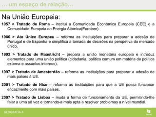 … um espaço de relação…
Na União Europeia:
1957 > Tratado de Roma – institui a Comunidade Económica Europeia (CEE) e a
Comunidade Europeia da Energia Atómica(Euratom).
1986 > Ato Único Europeu – reforma as instituições para preparar a adesão de
Portugal e de Espanha e simplifica a tomada de decisões na perspetiva do mercado
único.
1992 > Tratado de Maastricht – prepara a união monetária europeia e introduz
elementos para uma união política (cidadania, política comum em matéria de política
externa e assuntos internos).
1997 > Tratado de Amesterdão – reforma as instituições para preparar a adesão de
mais países à UE.
2001 > Tratado de Nice – reforma as instituições para que a UE possa funcionar
eficazmente com mais países.
2007 > Tratado de Lisboa – muda a forma de funcionamento da UE, permitindo-lhe
falar a uma só voz e tornando-a mais apta a resolver problemas a nível mundial.
 