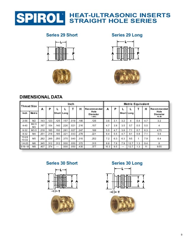 Insert 150420130854conversiongate01