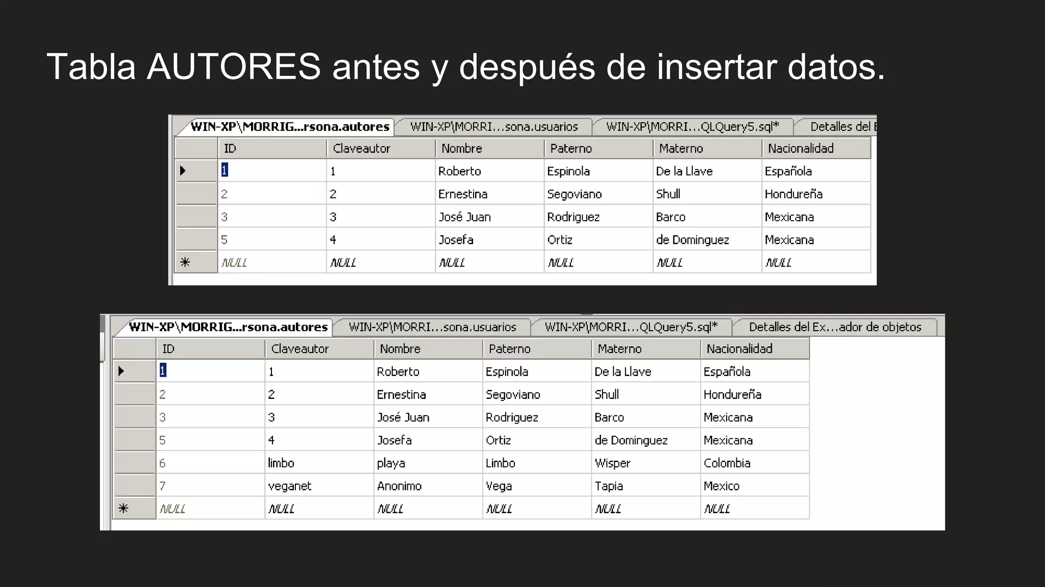 Tabla AUTORES antes y después de insertar datos.