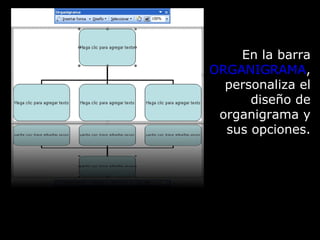 Fundamentos de Microsoft ® Word 2003 Ing. Andrés Rico Pérez En la barra  ORGANIGRAMA , personaliza el diseño de organigrama y sus opciones. 