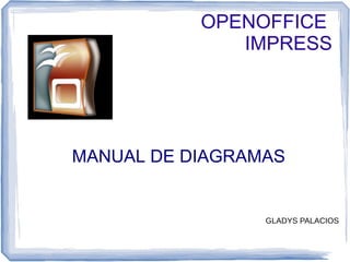 OPENOFFICE
IMPRESS

MANUAL DE DIAGRAMAS

GLADYS PALACIOS

 