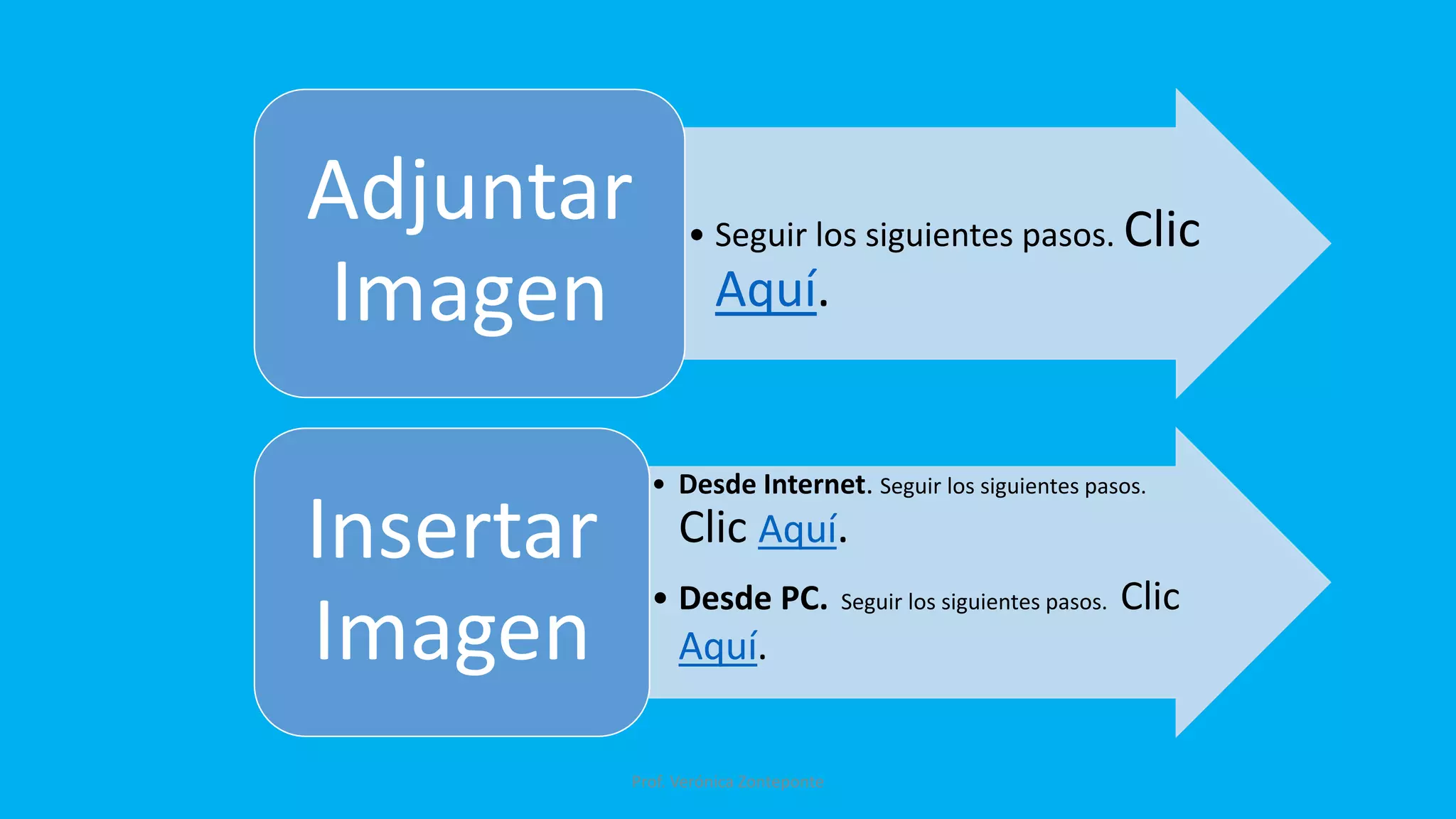 Pasos para Adjuntar
una Imagen en el Foro.
5
 