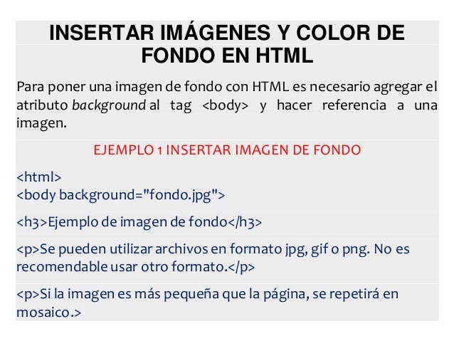 Imagenes Y Videos Html | insertar im 225 genes y color de fondo en html Imagenes Y Videos Html | insertar im 225 genes y color de fondo en html