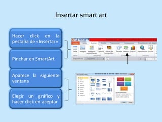 Insertar smartart
Hacer click en la
pestaña de «Insertar»
Pinchar en SmartArt
Aparece la siguiente
ventana
Elegir un gráfico y
hacer click en aceptar
 