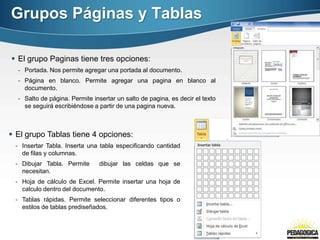 Grupos Páginas y Tablas
 El grupo Paginas tiene tres opciones:
- Portada. Nos permite agregar una portada al documento.
- Página en blanco. Permite agregar una pagina en blanco al
documento.
- Salto de página. Permite insertar un salto de pagina, es decir el texto
se seguirá escribiéndose a partir de una pagina nueva.
 El grupo Tablas tiene 4 opciones:
- Insertar Tabla. Inserta una tabla especificando cantidad
de filas y columnas.
- Dibujar Tabla. Permite dibujar las celdas que se
necesitan.
- Hoja de cálculo de Excel. Permite insertar una hoja de
calculo dentro del documento.
- Tablas rápidas. Permite seleccionar diferentes tipos o
estilos de tablas prediseñados.
 