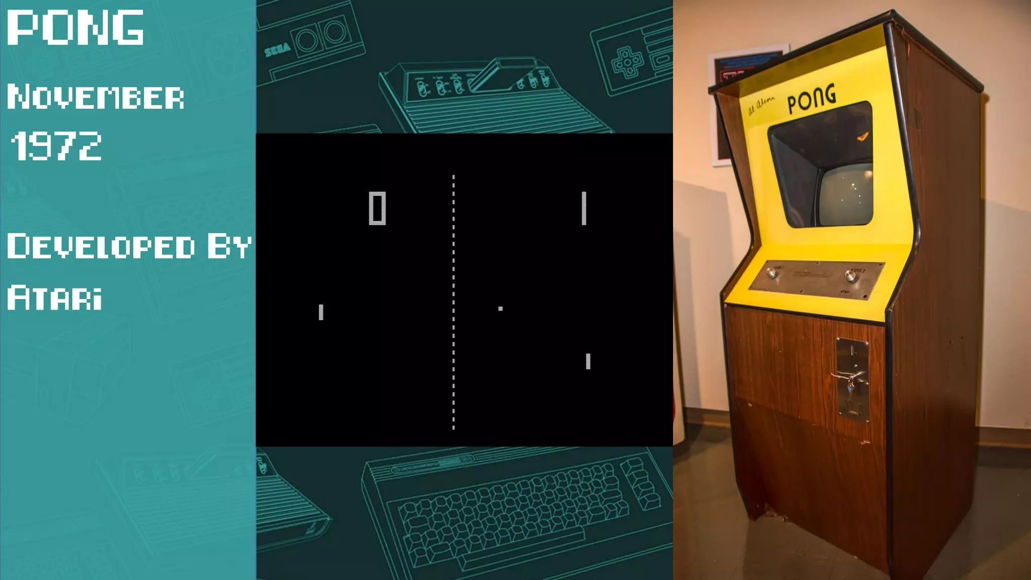 PONG
November
1972
Developed By
Atari
 