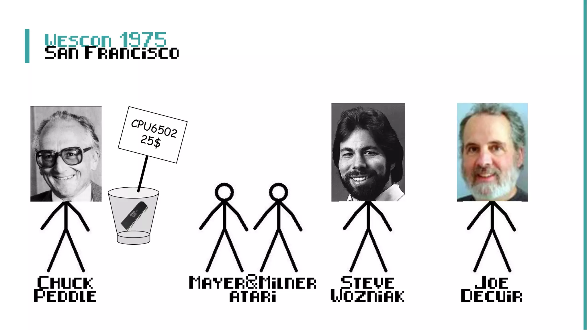 Wescon 1975
San Francisco
Chuck
Peddle
Mayer&Milner
atari
Steve
Wozniak
Joe
Decuir
 