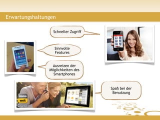 Erwartungshaltungen

                  Schneller Zugriff



                  Sinnvolle
                  Features


                 Ausreizen der
                Möglichkeiten des
                  Smartphones


                                      Spaß bei der
                                       Benutzung
 