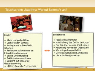 Touchscreen Usability: Worauf kommt‘s an?




   Kinder                            Erwachsene

   -> Klare und große Bilder         -> Plattformkonformität
   -> „Schreiende“ Buttons           -> Handhabung des Geräts beachten
   -> Analogie zur echten Welt       -> Für den User denken (Fast-Lanes)
   schaffen.                         -> Ablenkung vermeiden (Reduktion)
   -> Reduktion auf Minimum an       -> Wurstfingerkompatibilität
   Interaktionselementen             -> Gestensteuerung und Animation
   -> Sound-Unterstützung            -> Liebe ins Design stecken
   -> Erklärende Animationen
   -> Verzicht auf beiläufige
   Gestensteuerung
   -> „Eltern-Bereiche“ verstecken
© insertEFFECT GmbH                                                        27
 