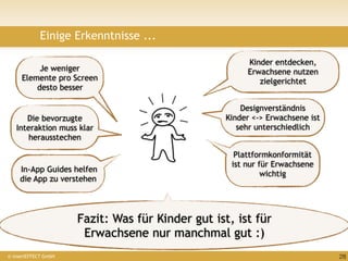 Einige Erkenntnisse ...

                                                        Kinder entdecken,
          Je weniger                                    Erwachsene nutzen
     Elemente pro Screen                                   zielgerichtet
         desto besser

                                                       Designverständnis
      Die bevorzugte                               Kinder <-> Erwachsene ist
   Interaktion muss klar                              sehr unterschiedlich
       herausstechen

                                                     Plattformkonformität
                                                    ist nur für Erwachsene
     In-App Guides helfen
                                                             wichtig
     die App zu verstehen




                      Fazit: Was für Kinder gut ist, ist für
                       Erwachsene nur manchmal gut :)
© insertEFFECT GmbH                                                            28
 
