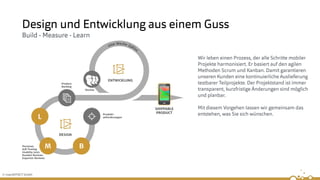 © insertEFFECT GmbH
Design und Entwicklung aus einem Guss
Build - Measure - Learn
Wir leben einen Prozess, der alle Schritte mobiler
Projekte harmonisiert. Er basiert auf den agilen
Methoden Scrum und Kanban. Damit garantieren
unseren Kunden eine kontinuierliche Auslieferung
testbarer Teilprojekte. Der Projektstand ist immer
transparent, kurzfristige Änderungen sind möglich
und planbar.
Mit diesem Vorgehen lassen wir gemeinsam das
entstehen, was Sie sich wünschen.
 