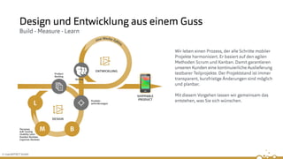 © insertEFFECT GmbH
Design und Entwicklung aus einem Guss
Build - Measure - Learn
Wir leben einen Prozess, der alle Schritte mobiler
Projekte harmonisiert. Er basiert auf den agilen
Methoden Scrum und Kanban. Damit garantieren
unseren Kunden eine kontinuierliche Auslieferung
testbarer Teilprojekte. Der Projektstand ist immer
transparent, kurzfristige Änderungen sind möglich
und planbar.
Mit diesem Vorgehen lassen wir gemeinsam das
entstehen, was Sie sich wünschen.
 