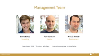 Gegründet: 2002
Benno Bartels
Consulting
Halil Kleinmann
Creative
Manuel Robledo
Development
Standort: Nürnberg Unternehmensgröße: 20 Mitarbeiter
Management Team
© insertEFFECT GmbH
 