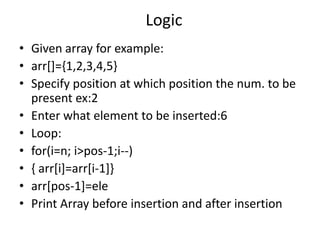Insert element position | PPTX