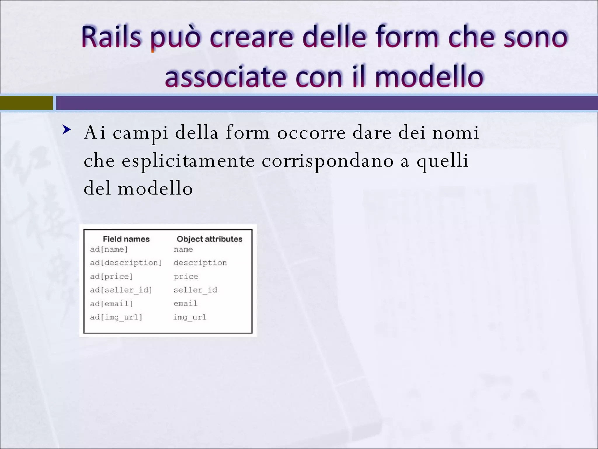 Ai campi della form occorre dare dei nomi che esplicitamente corrispondano a quelli del modello 