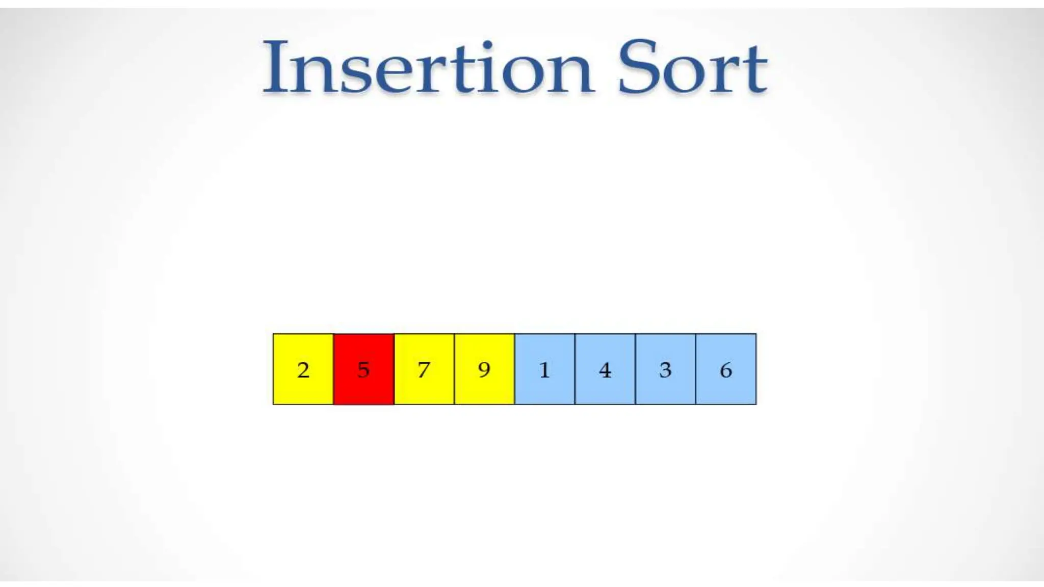 MYSQL DATABASE MYSQL DATABASEINSERTION-SORT.pptx