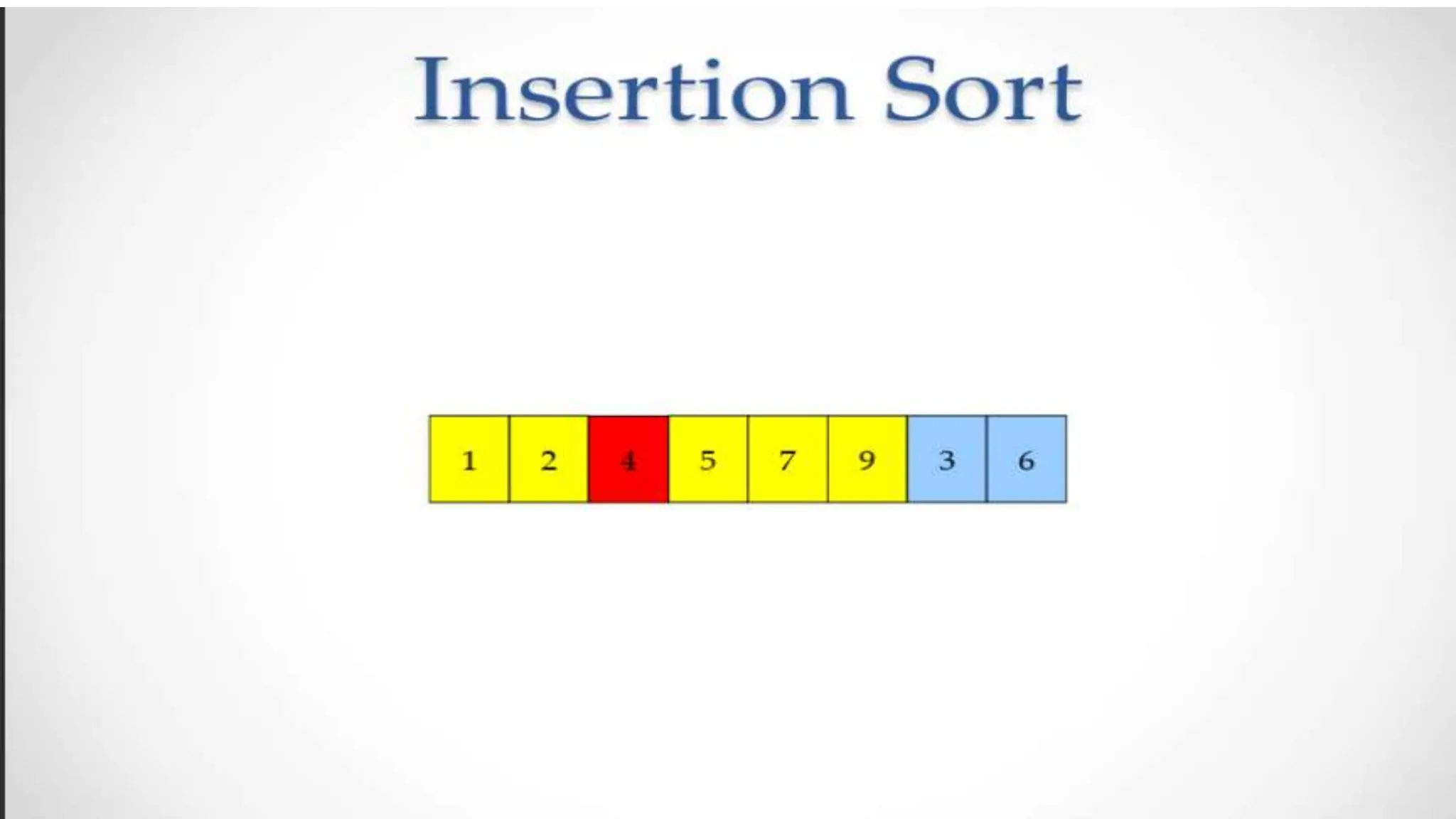 MYSQL DATABASE MYSQL DATABASEINSERTION-SORT.pptx
