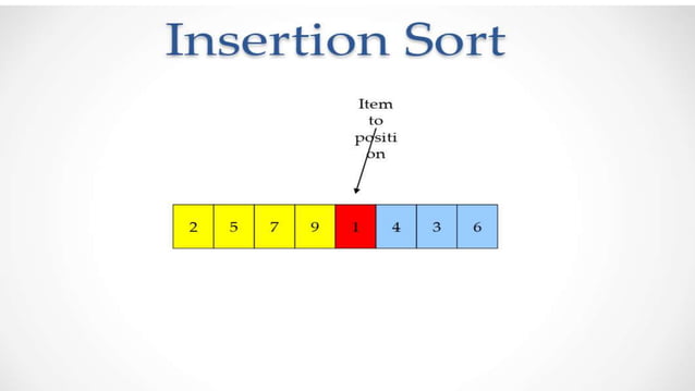 MYSQL DATABASE MYSQL DATABASEINSERTION-SORT.pptx