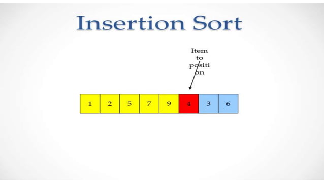 MYSQL DATABASE MYSQL DATABASEINSERTION-SORT.pptx