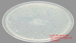 • JUST AN ANALOGY
TO UNDERSTAND THE
CONCEPT.
 