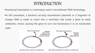 INSERTIONAL INACTIVATION AND COMPLEMENTATION OF DEFINED MUTATION (1).pptx
