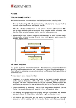 ANNEX 6.

EVALUATION INSTRUMENTS

A number of evaluation instruments have been designed with the following goals:

•   Provide the teaching staff with complementary instruments to evaluate the level
    reached in the linguistic skills described in level A2.

•   Allow the collection and treatment of data obtained from the administration of the
    test, to get to a follow-up and an evaluation of the insertion classes connected to the
    learning of the vehicular language and the attention to the newcomers.

•   Evaluate an inclusive model of attention to the newcomers, in which the need to learn
    intensively the vehicular language does not mean creating closed spaces, separated
    from the regular classes.


                                                    Ev a lu a tio n


                     S ch o o l                     Com m u ni ca tiv e   O rg a ni zat io n o f th e
                  in te g ra ti on                   c om p et en c e               cla ss




                           E va lu at io n i ns tr u m en ts                 D at a co ll ec tio n




                                              E va lu a tio n o f th e
                                                  in t eg ra tio n
                                                 c las s r o o m s




6.1. School integration

The goal is to provide instruments to check if the newcomers’ perceptions about their
relationships with their classmates and the adults in their environment make it easier for
them to face the schooling process with emotional confidence and with possibilities of
academic success.

Four aspects are taken into consideration:

•   Adaptation to the school environment, related to the basic knowledge about the
    center (spaces, timetables, habits and rules...) and the degree of socialization
    achieved. The aim is to evaluate if the pupil is able to face the teaching-learning and
    socialization processes in the appropriate conditions in terms of emotional factors.

•   Learning strategies to determine if the pupil has enough basic strategies (working
    habits, interest, attention, capacity to ask for help...) to face school tasks.

•   Life together and relationship among peers, so that the strongest and weakest
    aspects in the net of relationships created by the pupils can be determined.

•   Life together and relationship with the adults, especially regarding the interaction
    established with the teaching staff (in the insertion classes and in the regular class).

                                                                                                        33
 