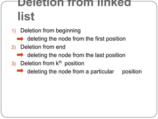 Insertion into linked lists | PPT