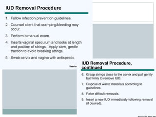 insertion of IUD devices.pptx