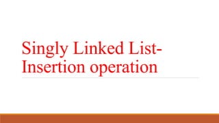 Singly Linked List-
Insertion operation