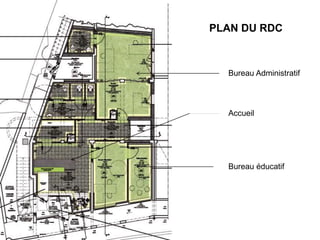 PLAN DU RDC
Bureau Administratif
Bureau éducatif
Accueil
 