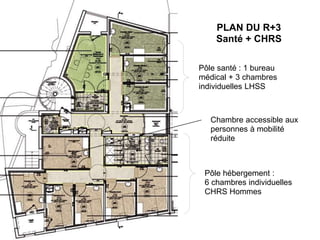 PLAN DU R+3
Santé + CHRS
Pôle santé : 1 bureau
médical + 3 chambres
individuelles LHSS
Pôle hébergement :
6 chambres individuelles
CHRS Hommes
Chambre accessible aux
personnes à mobilité
réduite
 