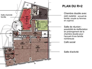 PLAN DU R+2
Salle d'activité
famille
Chambre double avec
coin cuisine : accueil de
famille, couple ou femmes
en urgence.
Salle de réunion :
possibilité de réaffectation
en prolongement de la
chambre double pour
l'accueil d'une famille
nombreuse
Salle d'activité
Café social
 
