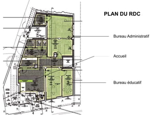 PLAN DU RDC
Bureau Administratif
Bureau éducatif
Accueil
 
