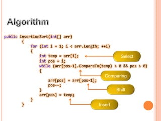 Insertion sort | PPT
