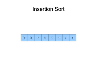 Insertion Sort
9 72 5 1 4 3 6
 