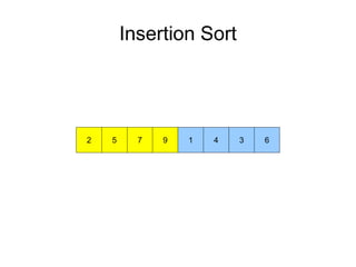 Insertion Sort
972 5 1 4 3 6
 