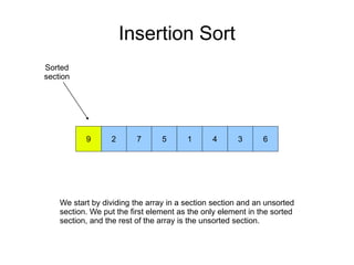 Insertion Sort
9 72 5 1 4 3 6
Sorted
section
We start by dividing the array in a section section and an unsorted
section. We put the first element as the only element in the sorted
section, and the rest of the array is the unsorted section.
 